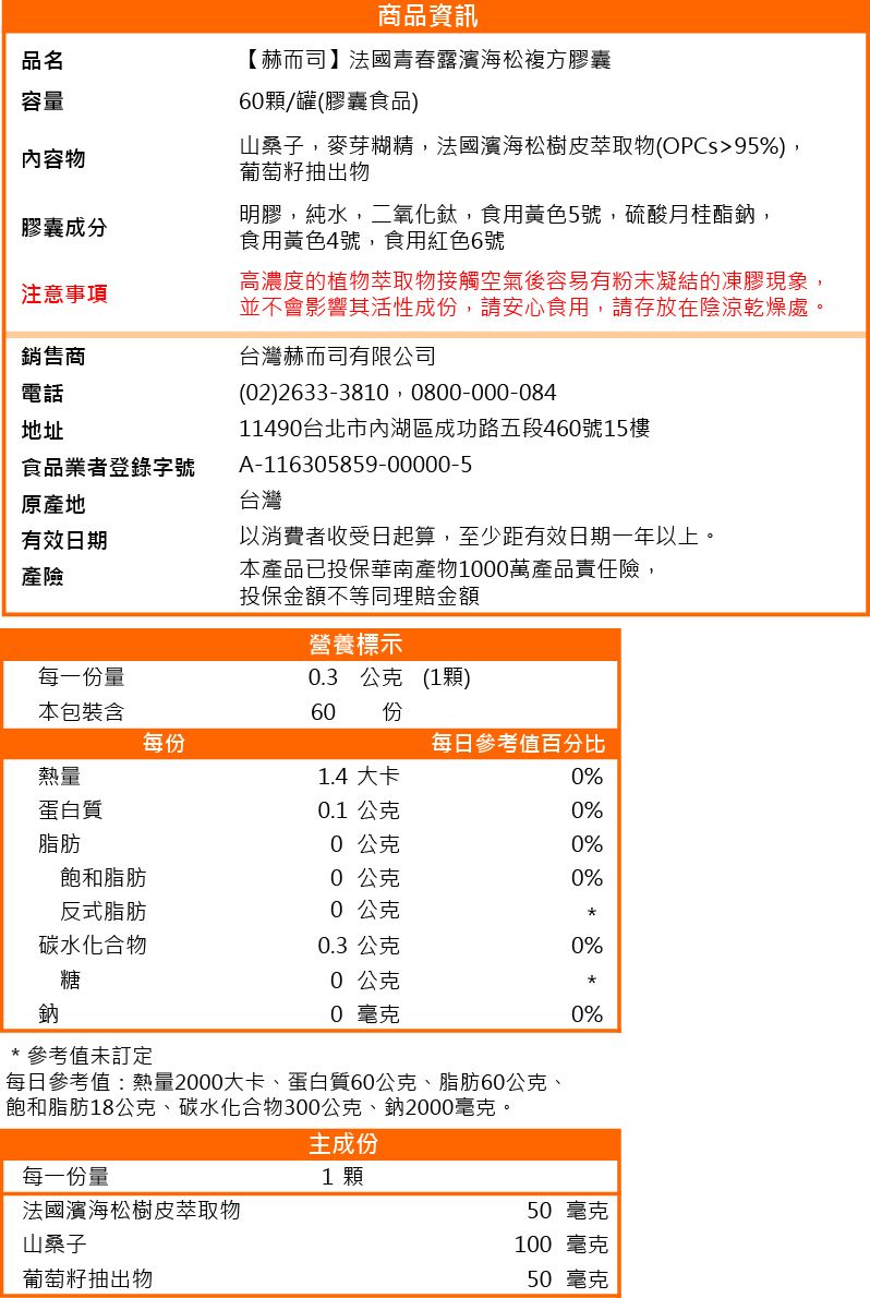 品名容量內容物膠囊成分注意事項銷售商電話地址食品業者登錄字號原產地有效日期產險商品資訊【赫而司】法國青春露濱海松複方膠囊6顆/罐(膠囊食品)山桑子,麥芽糊精,法國濱海松樹皮萃取物(OPCs95%),葡萄籽抽出物明膠,純水,二氧化鈦,食用黃色5號,硫酸月桂酯鈉,食用黃色4號,食用紅色6號高濃度的植物萃取物接觸空氣後容易有粉末凝結的凍膠現象,並不會影響其活性成份,請安心食用,請存放在陰涼乾燥處。台灣赫而司有限公司(2)26333810 0800-000-08411490台北市內湖區成功路五段460號15樓A-116305859-00000-5台灣以消費者收受日起算,至少距有效日期一年以上。本產品已投保華南產物1000萬產品責任險,投保金額不等同理賠金額營養標示每一份量0.3 公克 (1顆)本包裝含60 份每份每日參考值百分比熱量1.4 大卡0%蛋白質0.1 公克0%脂肪0公克0%飽和脂肪0公克0%反式脂肪0 公克碳水化合物0.3 公克0%糖0 公克鈉0 毫克0%*參考值未訂定每日參考值:熱量2000大卡、蛋白質60公克、脂肪60公克、飽和脂肪18公克、碳水化合物300公克、鈉2000毫克。主成份每一份量1顆法國濱海松樹皮萃取物山桑子50 毫克100 毫克葡萄籽抽出物50 毫克