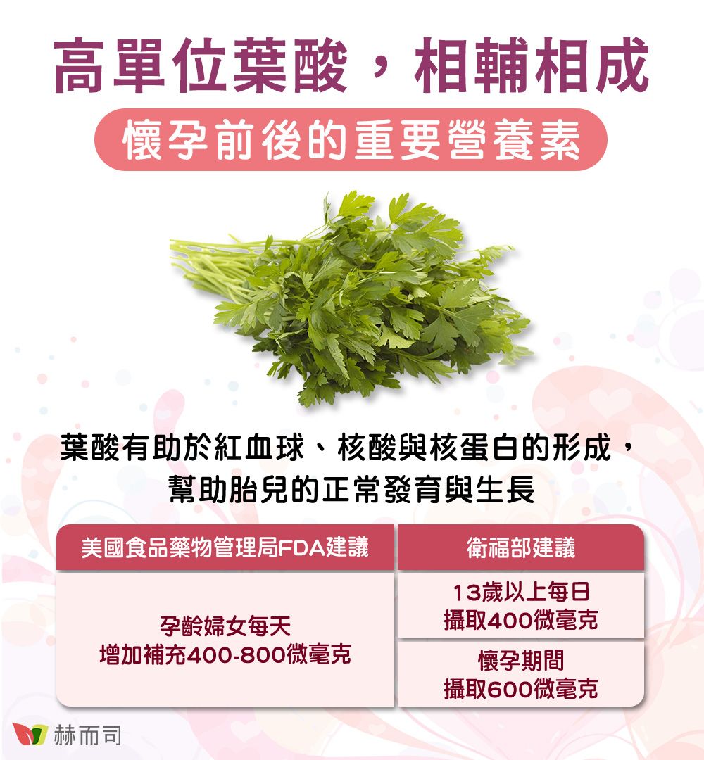 高單位葉酸,相輔相成懷孕前後的重要營養素葉酸有助於紅血球、核酸與核蛋白的形成,幫助胎兒的正常發育與生長美國食品藥物管理局FDA建議孕齡婦女每天增加補充400-800微毫克赫而司衛福部建議13歲以上每日攝取400微毫克懷孕期間攝取600微毫克