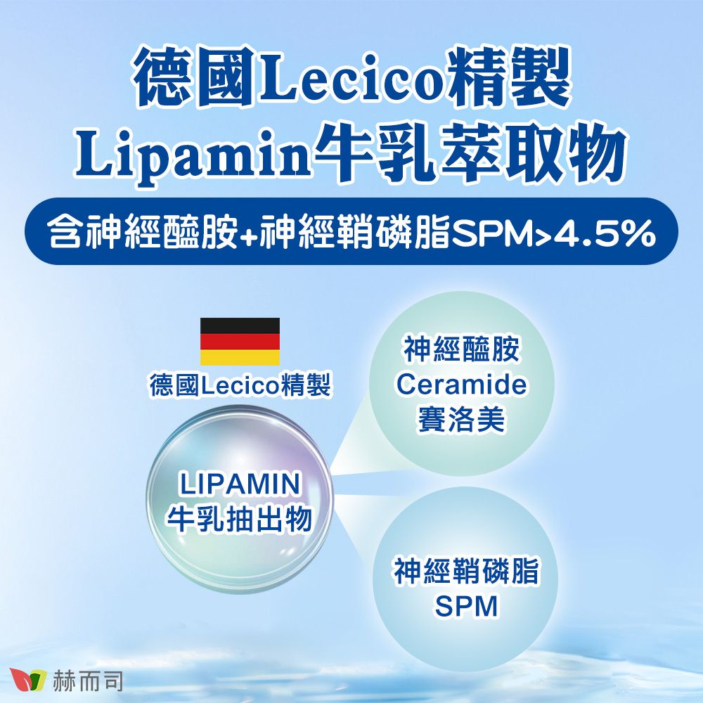 德國Lecico精製Lipamin牛乳萃取物含神經醯胺+神經鞘磷脂SPM4.5%赫而司德國Lecico精製神經醯胺Ceramide賽洛美LIPAMIN牛乳抽出物神經鞘磷脂SPM