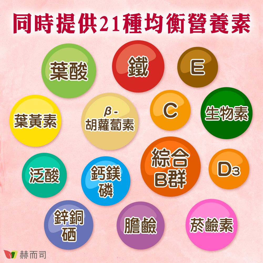 同時提供21種均衡營養素葉酸鐵葉黃素生物素胡蘿蔔素綜合泛酸鈣鎂D3B群磷鋅銅膽鹼菸鹼素赫而司硒