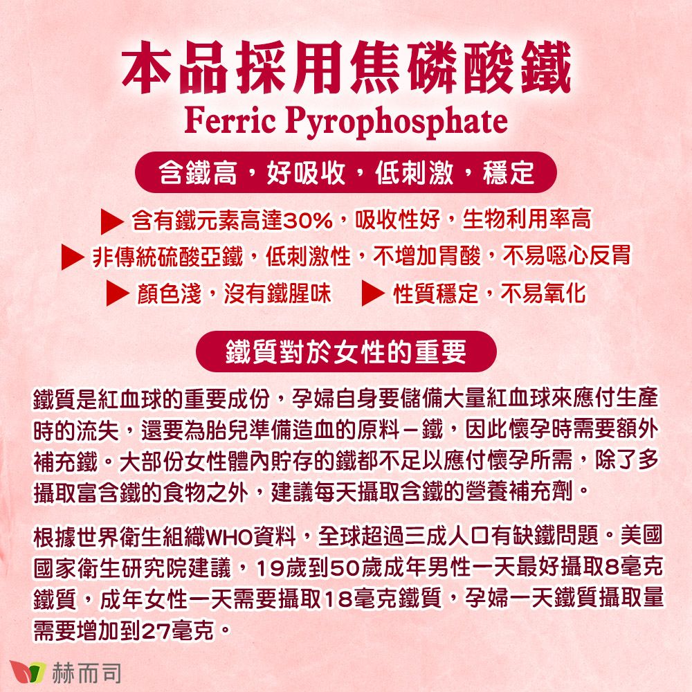 本品採用焦磷酸鐵Ferric Pyrophosphate含鐵高,好吸收,低刺激,穩定含有鐵元素高達30%,吸收性好,生物利用率高非傳統硫酸亞鐵,低刺激性,不增加胃酸,不易噁心反胃性質穩定,不易氧化顏色淺,沒有鐵腥味鐵質對於女性的重要鐵質是紅血球的重要成份,孕婦自身要儲備大量紅血球來應付生產時的流失,還要為胎兒準備造血的原料-鐵,因此懷孕時需要額外補充鐵。大部份女性體內貯存的鐵都不足以應付懷孕所需,除了多攝取富含鐵的食物之外,建議每天攝取含鐵的營養補充劑。根據世界衛生組織WHO資料,全球超過三成人口有缺鐵問題。美國國家衛生研究院建議,19歲到50歲成年男性一天最好攝取8毫克鐵質,成年女性一天需要攝取18毫克鐵質,孕婦一天鐵質攝取量需要增加到27毫克。 赫而司