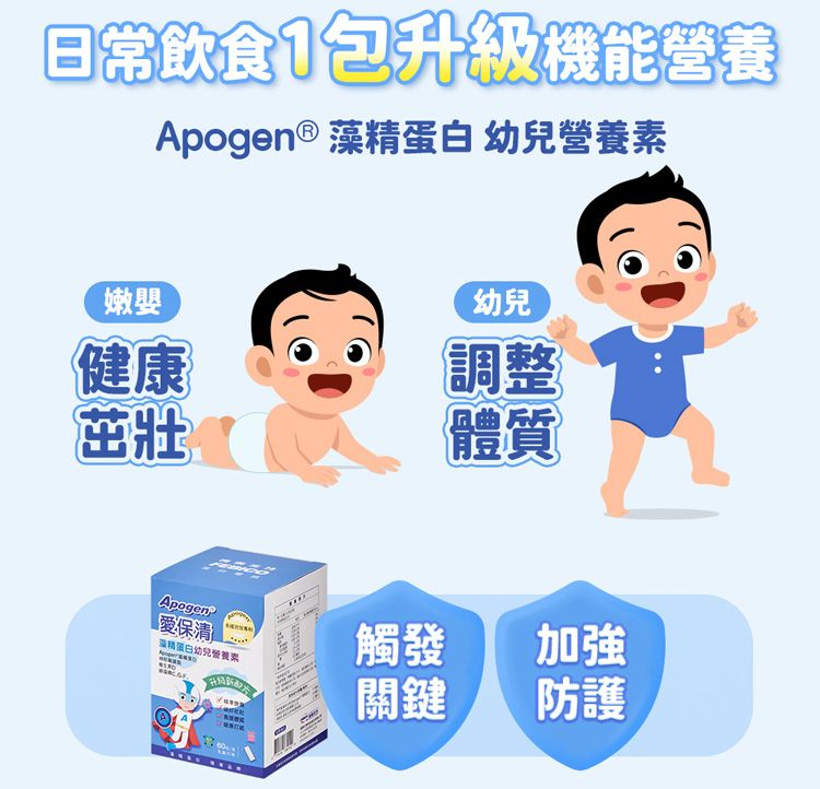 日常飲食1包升級機能營養Apogen ® 藻精蛋白 幼兒營養素嫩嬰健康幼兒調整茁壯體質Apogen愛保清藻精蛋白幼兒營養素觸發關鍵加強防護