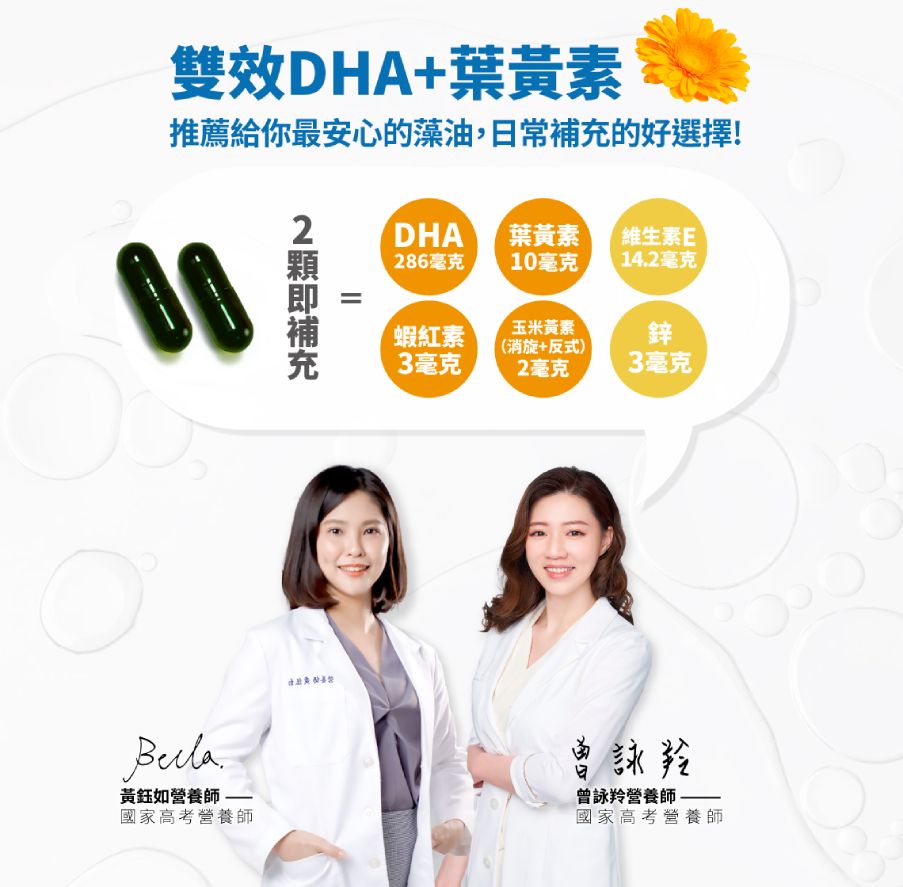 雙效DHA+葉黃素推薦給你最安心的藻油日常的好選擇!2DHA葉黃素維生素補充286毫克10毫克142毫克蝦紅素3毫克玉米黃素鋅(消旋+反式)2毫克3毫克.黃鈺如營養師國家高考營養師曾詠羚曾詠羚營養師,國家高考營養師