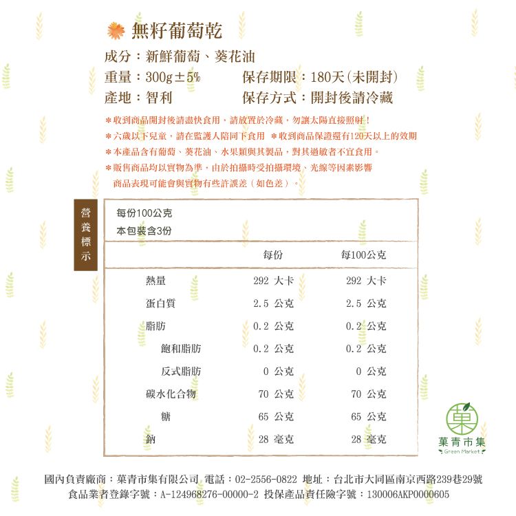 無籽葡萄乾成分:新鮮葡萄葵花油重量:300g±5%產地:智利保存期限:180天(未開封)保存方式:開封後請冷藏*收到商品開封後請盡快食用請放置於冷藏,勿直接照射!*六歲以下兒童,請在監護人下食用 *收到商品保證還有120天以上的效期*本產品含有葡萄、葵花油、水果類與其製品,對其過敏者不宜食用。*販售商品均以實物為準,由於拍攝時受拍攝環境、光線等因素影響商品表現可能會與實物有些許誤差(如色差)每份100公克本包裝含3份每份每100公克熱量292 大卡292 大卡蛋白質25 公克2.5公克脂肪0.2公克0.2公克飽和脂肪0.2 公克0.2 公克反式脂肪0公克0公克碳水化合物70公克70公克糖65 公克65 公克鈉28 毫克28毫克青市集 Green Market.國內負責廠商:菓青市集有限公司 電話:02-2556-0822 地址:台北市大同區南京西路239巷29號食品業者登錄字號:A-124968276-00000-2 投保產品責任險字號:130006AKP0000605