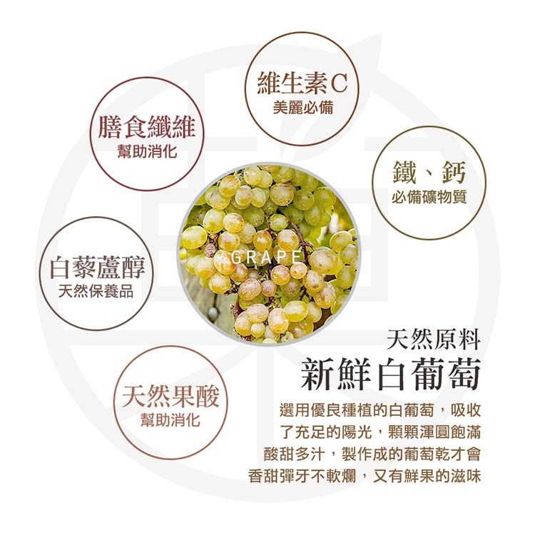 膳食纖維幫助消化維生素 C美麗必備白藜蘆醇GRAPE®天然保養品鐵、鈣必備礦物質天然果酸幫助消化天然原料新鮮白葡萄選用優良種植的白葡萄,吸收了充足的陽光,顆顆渾圓飽滿酸甜多汁,製作成的葡萄乾才會香甜彈牙不軟爛,又有鮮果的滋味