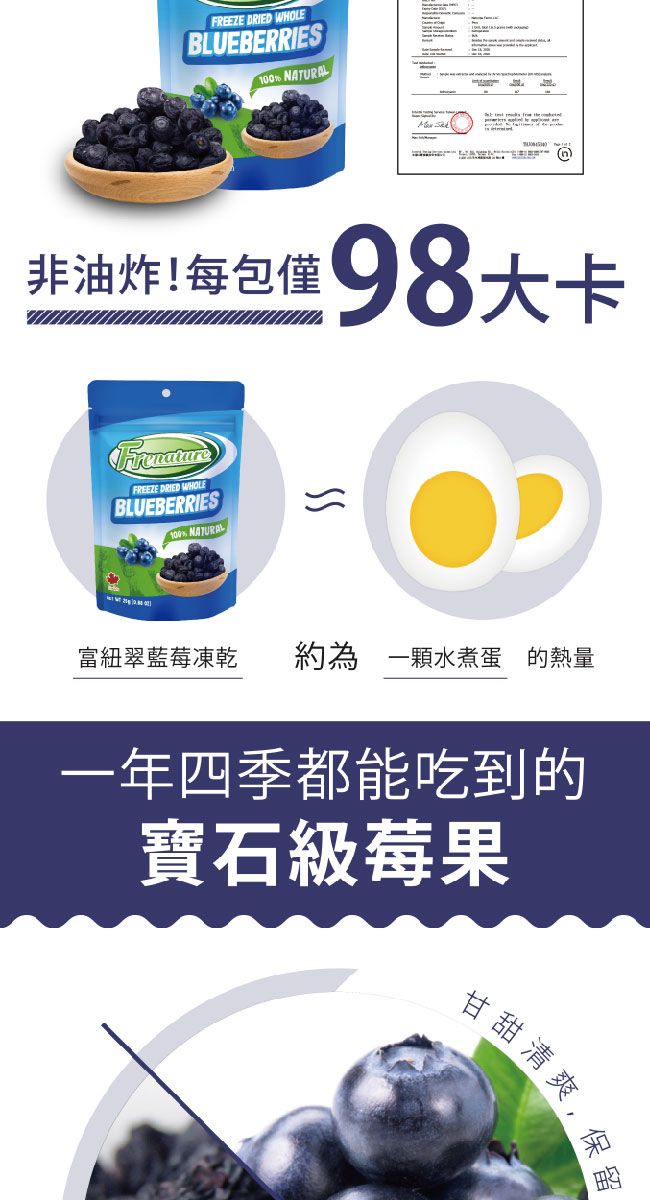 FREEZE DRIED WHOLEBLUEBERRIES NATURAL非油炸每包僅98大卡FREEZE DRIED WHOLEBLUEBERRIES100% NATURAL富紐翠藍莓凍乾約為一顆水煮蛋熱量一年四季都能吃到的寶石級莓果甘甜清爽,保留