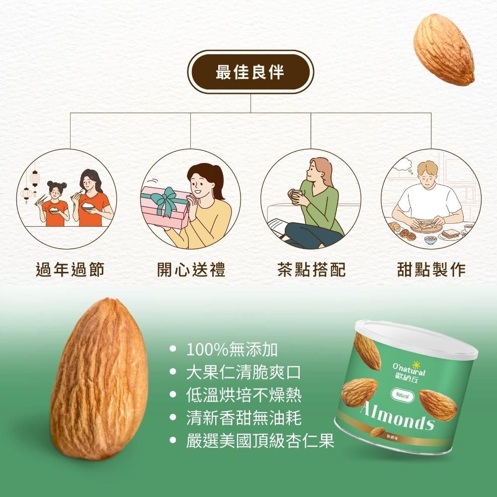 最佳良伴過年過節開心送禮茶點搭配甜點製作 100%無添加 大果仁清脆爽口 低溫烘培不燥熱 清新香甜無油耗 嚴選美國頂級杏仁果Onatural歐納丘NaturalAlmonds