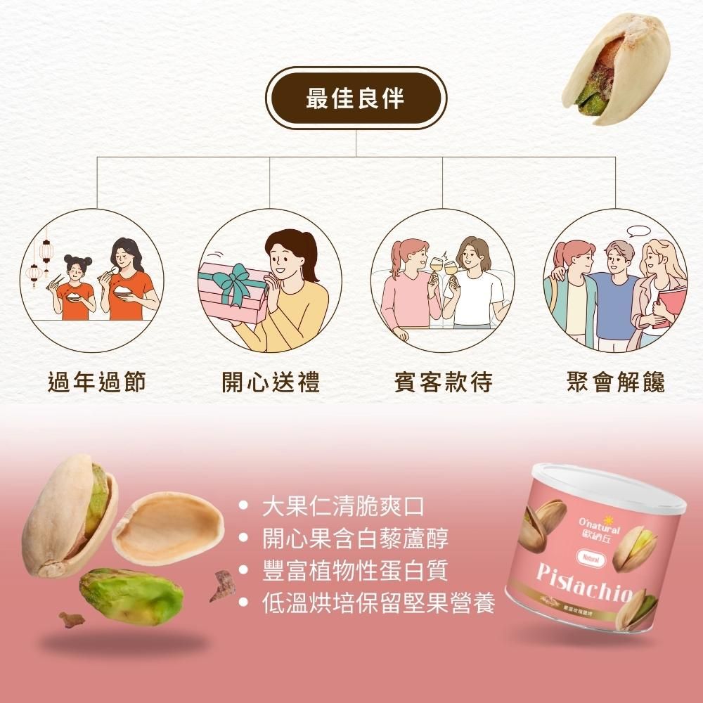 最佳良伴過年過節開心送禮賓客款待聚會解饞大果仁清脆爽口Onatural歐納丘開心果含白藜蘆醇豐富植物性蛋白質低溫烘培保留堅果營養Pistachio