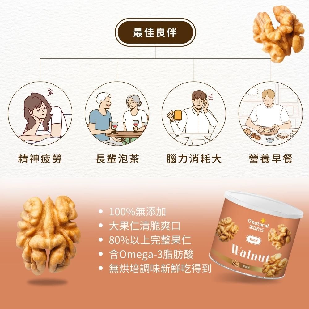 最佳良伴精神疲勞長輩泡茶腦力消耗大營養早餐 100%無添加 大果仁清脆爽口 80%以上完整果仁Onatural歐納丘Natural含Omega-3脂肪酸無烘培調味新鮮吃得到Walnut