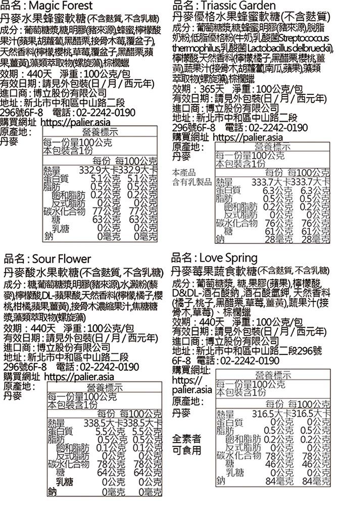 有效日期:請見外包裝(日/月/西元年進口商:博立股份有限司地址:新北市中和區中山路二段296號6F-8 電話:2-2242-19購買網址 https://palierasia原產地:丹麥營養標示每一份量10包裝含1份品名:Magic Forest丹麥水果蜂蜜軟糖(不含質不含乳糖成分:葡萄糖漿糖明膠(豬來源蜂蜜檸檬酸果汁(蘋果胡蘿蔔黑醋栗接骨木莓覆盆子天然香料(檸檬桃草莓覆盆子黑醋栗蘋果薑藻類萃取物(螺旋藻)棕櫚蠟效期:440天 淨重:100/包品名:Triassic Garden丹麥優格水果蜂蜜軟糖(不含質)成分:葡萄糖漿糖蜂蜜明膠(豬來源)脫脂奶粉低脂優格粉(牛奶乳酸菌Streptococcusthermophilus Lactobacillus delbruecki)檸檬酸天然香料(檸檬橘子黑醋栗櫻桃薑黃)蔬果汁(接骨木胡蘿蔔南瓜蘋果)藻類萃取物(螺旋藻)棕櫚蠟效期:365天 淨重:100/包有效日期:請見外包裝(日/月/西元年)進口商:博立股份有限公司地址:新北市中和區中山路二段296號6F-8 電話:02-2242-0190購買網址 https://palier.asia原產地:營養標示每份 每1003329大卡丹麥每一份量100本包裝含1份本產品每份 每100公克蛋白質6.3公克 6.3公克脂肪0糖乳糖鈉0毫克反式脂肪碳水化合物糖鈉品名:Sour Flower丹麥酸水果軟糖(不含質不含乳糖)成分:糖葡萄糖漿明膠(豬來源水澱粉(藜麥)檸檬酸DL-蘋果酸,天然香料(檸檬橘子,樱桃柑橘蘋果,薑黃,接骨木濃縮果汁,焦糖糖漿藻類萃取物(螺旋藻)效期:440天 淨重:100公克/包有效日期:請見外包裝(日/月/西元年)進口商:博立股份有限公司購買網址 https://palier.asia含有乳製品 熱量 333.7大卡333.7大卡飽和脂肪0公品名: Love Spring76公克 76公克61公克 61公28毫克 28毫克丹麥莓果蔬食軟糖(不含質,不含乳糖成分:葡萄糖漿,糖果膠(蘋果),檸檬酸,D&DL-酒石酸鈉,酒石酸氫鉀,天然香料(橘子桃子,黑醋栗,草莓,薑黃),蔬果汁(接骨木,草莓)、棕櫚蠟效期:440天 淨重:100公克/包有效日期:請見外包裝(日/月/西元年)進口商:博立股份有限公司地址:新北市中和區中山路二段296號6F-8 電話:02-2242-0190購買網址:營養標示每一份量100公克每份 每100公克palier.asia 本包裝含1份地址:新北市中和區中山路二段296號6F-8 電話:02-2242-0190https://原產地:營養標示丹麥每一份量100公克本包裝含1份原產地:熱量每份 每100公克338.5大卡338.5大卡丹麥熱量蛋白質蛋白質全素者可食用鈉乳糖0.1公克.公克公克 78公園64公克 64公克0公克 0公克0毫克 0毫克316.5大卡316.5大卡0公克 0公克0.5公克 0.5公克飽和脂肪0.2公克 0.2公克式脂肪0公克 0公克碳水化合物78公 78糖46公克 46公鈉乳糖0公克 84毫克 84毫克