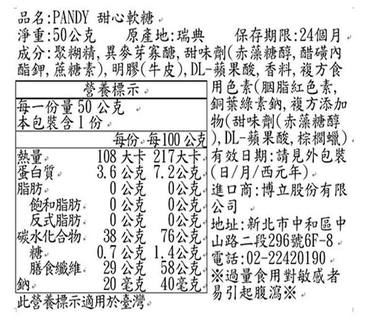 品名PANDY 甜心軟糖淨重50公克 原產地:瑞典保存期限:24個月成:聚糊精,異麥芽寡醣,甜味劑(赤藻糖醇,醋磺內酯鉀, 蔗糖素,明膠(牛皮),DL-蘋果酸, 香料, 複方食營養標示每一份量50公克本包裝含份熱量。蛋白質。脂肪。 用色素(胭脂紅色素,1葉綠素鈉,複方添加物(甜味劑(赤藻糖醇每份每100公克),DL-蘋果酸,棕櫚蠟)10大卡217大卡有效日期:請見外包裝3.6公克7.2公克(日/月/西元年)0公克0公克。進口商:博立股份有限飽和脂肪 0公克0公克公司。0公克0公克地址:新北市中和區中反式脂肪碳水化合物: 38公克 76公克山路二段296號6F-8 分0.7公克1.4公克電話:02-22420190糖。膳食纖維: 29公克 58公克。鈉。20毫克 40毫克此營養標示適用於臺灣。※過量食用對敏感者引起腹瀉※。