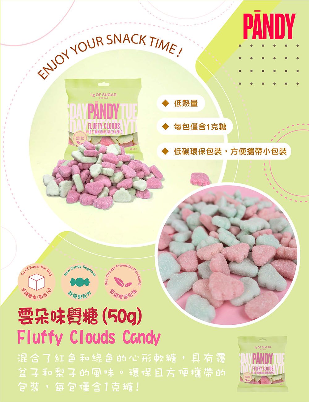 ENJOY YOUR SNACK TIME!  SUGAR DAY FLUFFY CLOUDSWILD STRAWBERRY/GREEN APPLE低熱量每包僅含克糖PANDY Of SugarPer Bag每包1New Candy低糖零食SegmentClimate低碳保,方便攜帶小包裝FriendlierPackaging糖果包裝低碳環 要味覺糖()Fluffy Clouds Candy OF SUGAR混合了紅色和綠色的心形軟糖,具有覆 盆子和梨子的風味。環保且方便攜帶的FLUFFY CLOUDS包裝 每包僅含1克糖!