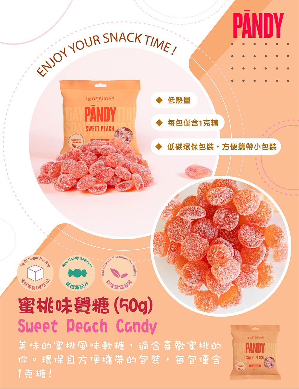 ENJOY YOUR SNACK TIME ! Sugar Bag  SUGAR低熱量 包僅含1克糖SWEET PEACH New CandySegmentClimateFriendlierPac低碳環保包裝,方便攜帶小包裝糖每包糖果低碳包裝蜜桃味覺糖 (50g)Sweet Deach Candy美味的蜜桃風味軟糖,適合喜歡蜜桃的你。環保且方便攜帶的包裝,每包僅含1克糖!1g OF SUGARPANDYSWEET PEACH