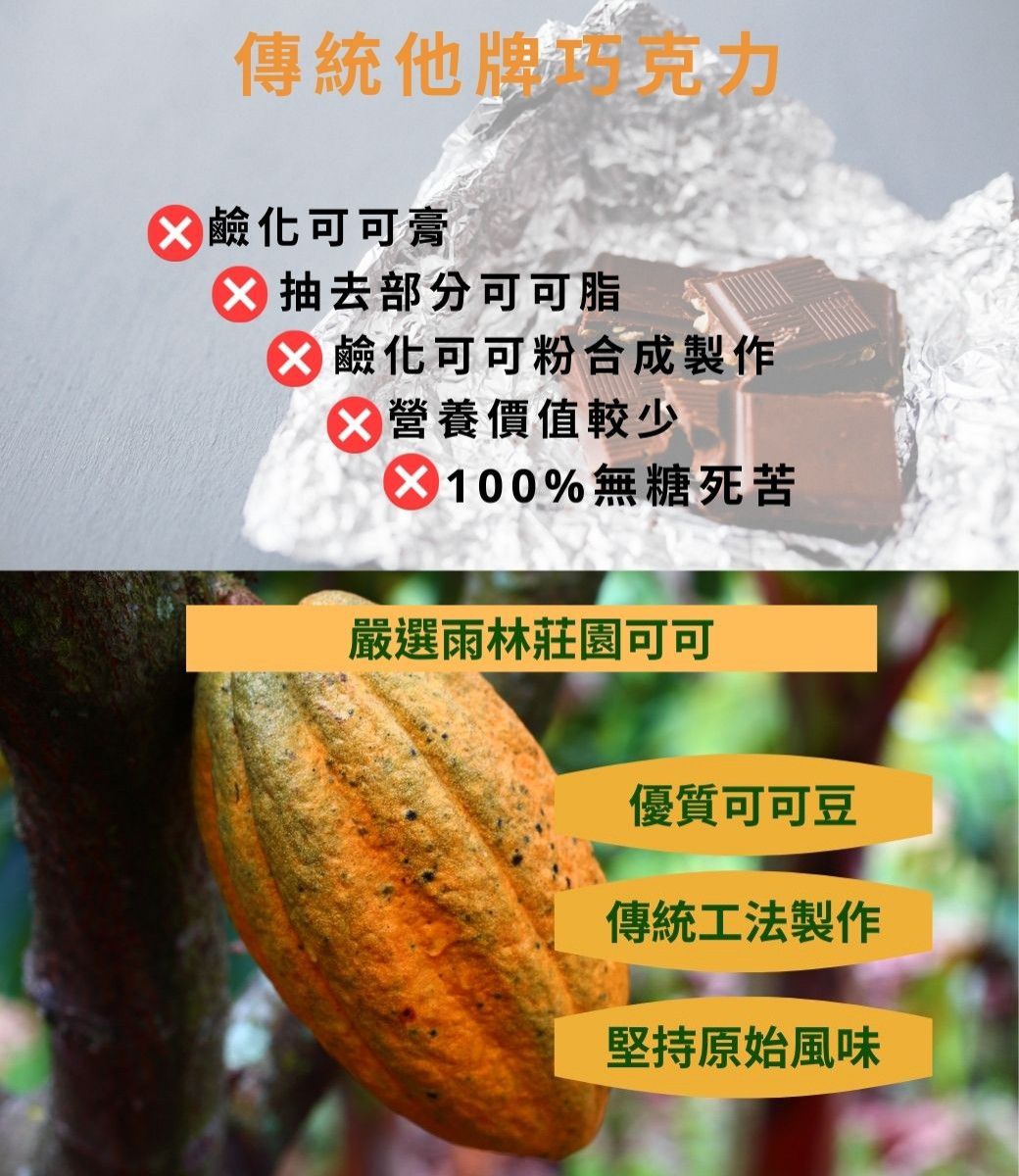 傳統他牌巧克力 鹼化可可膏 抽去部分可可脂 鹼化可可粉合成製作營養價值較少100%無糖死苦嚴選雨林莊園可可優質可可豆傳統工法製作堅持原始風味