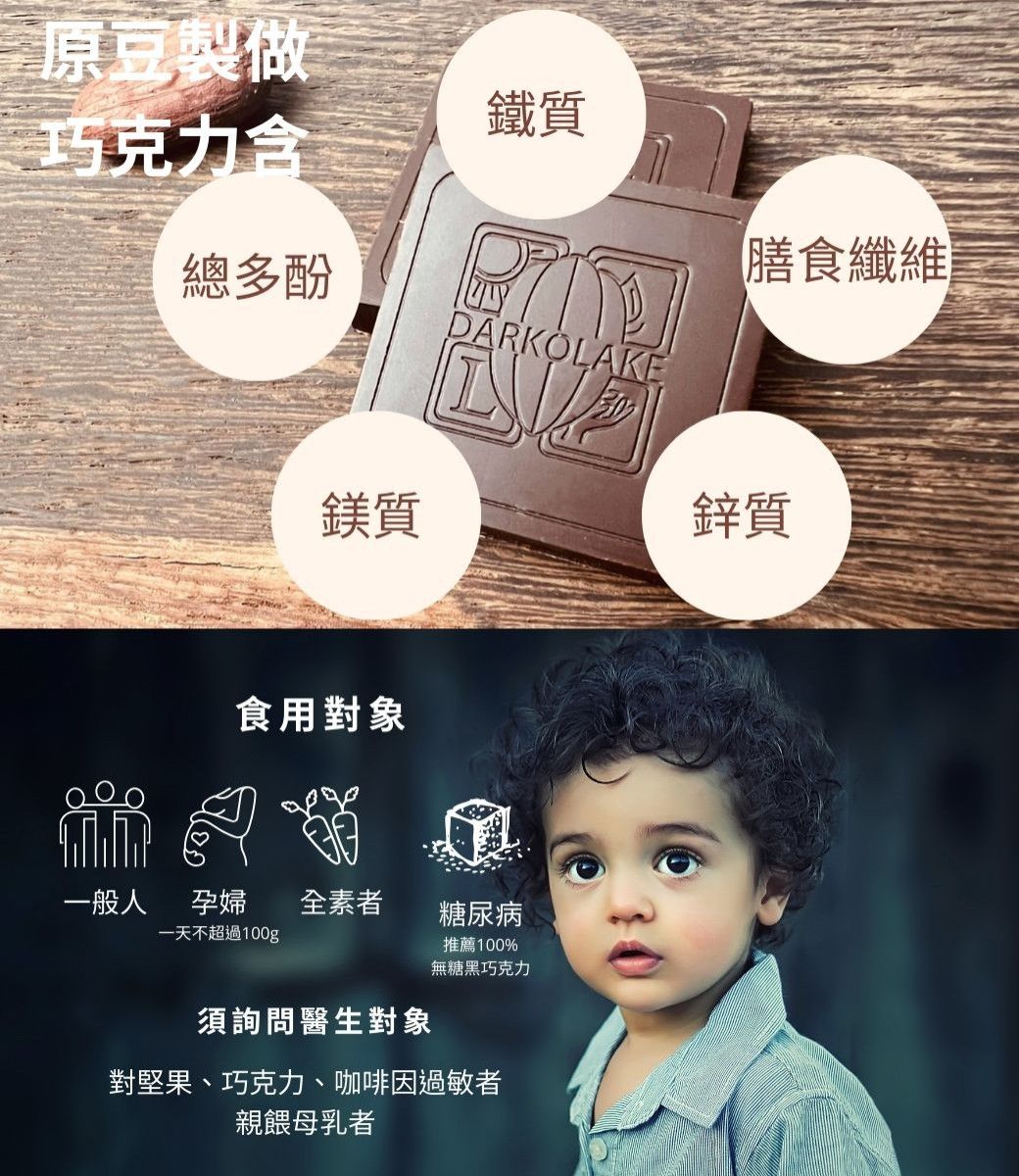 原豆製做鐵質巧克力含總多酚膳食纖維DARKOLAKE鎂質鋅質食用對象一般人孕婦全素者糖尿病一天不超過100g推薦100%無糖黑巧克力須詢問醫生對象對堅果、巧克力、咖啡因過敏者親餵母乳者