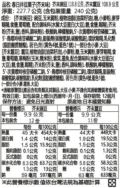 品名:春日井豆菓子(芥末味) 芥末豌豆1188公克芥末1089公克淨重:227.7公克(含包装重量 240公克)成份: [芥末豌豆]:豌豆玉米澱粉植物油脂(油菜籽油)糖小麥粉麥芽糊精食鹽葡萄糖 配合調味料(水解大豆蛋白(大豆),糖,食鹽,糊精),芥末粉(芥末,鹽),香料,調味劑(L-酸鈉,檸檬酸鈉次黃嘌呤核苷磷酸二鈉,5'-鳥嘌呤核苷磷酸二鈉),膨脹劑(碳酸氫鈉,碳酸氫銨),環狀糊精,乳化劑(脂肪酸蔗糖酯),著色劑(黃色4號藍色1號).(一部分含小麥大豆)[芥末蠶豆]:蠶豆,植物油脂(油菜籽油),小麥粉,糖,玉米澱粉,麥芽糊精,食鹽,葡萄糖,寒梅粉(玉米,糯米粉),紫菜,墨魚配合調味料(水解大豆蛋白(大豆),糖,食鹽,糊精),芥末粉(芥末,鹽),香料,調味劑(L-酸鈉,檸檬酸鈉5'-次黃嘌呤核苷磷酸二鈉,5'-鳥嘌呤核苷磷酸二鈉),環状糊精,膨脹劑(碳酸氫鈉,碳酸氫銨),乳化劑(脂肪酸蔗糖酯),著色劑(黃色4號藍色1號).(一部分含小麥墨魚大豆)過敏原警語:產品含有魚類及其製品大豆、小麥,不適合其過敏體質者食用].有效日期:如包装袋上標示(西曆年月·日).保存期間:12個月保存方法:避免日光直射 原産地:日本國愛知縣營養標示 芥末蠶豆營養標示 芥末豌豆每一份量 9.9公克每一份量9.9公克本包裝含12份本包裝含11份每份 每100公克每份每100公克熱量45大卡 454大卡熱量44大卡449大卡蛋白質1.4公克14公克 蛋白質1.9公克19.5公克脂肪1.5公克 15.9公克脂肪1.5公克15.3公克飽和脂肪0.1公克 1公克 飽和脂肪0.1公克反式脂肪0公克 0公克 反式脂肪0公克1.3公克0公克 碳水化合物 6.3公克 63.7公克 碳水化合物 5.8公克58.3公克糖1.3公克13公克糖 1.5公克15.1公克鈉59毫克 597毫克 鈉63毫克633毫克※此營養標示數值依台灣法規為基礎計算