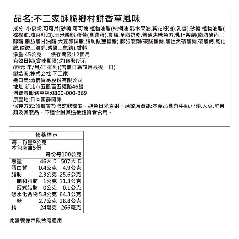 品名:不二家酥脆鄉村餅香草風味成分: 小麥粉可可片[砂糖可可塊植物油脂(棕櫚油乳木果油葵花籽油).乳糖].砂糖.植物油脂(棕櫚油.油菜籽油).玉米澱粉.蛋黃(含雞蛋).食鹽.全脂奶粉.普通焦糖色素.乳化製劑(脂肪酸丙二醇酯脂肪酸甘油酯.大豆卵磷脂.脂肪酸蔗糖酯).膨張製劑(碳酸氫鈉酸性焦磷酸鈉碳酸鈣氯化銨.磷酸二氫鈣.磷酸二氫鈉).香料淨重:45公克 保存期限:12個月有效日期(賞味期限):如包裝所示(西元 年/月/日排列)(若無日為該月最後一日)製造商:株式会社 不二家進口商:勇信貿易股份有限公司地址:新北市五股區五權路46號消費者服務專線:0800-000-369原產地:日本國靜岡縣保存方式:請放置於陰涼乾燥處避免日光直射。過敏原資訊:本產品含有牛奶.小麥,大豆.堅果類及其製品,不適合其過敏體質者食用。營養標示每一份量9公克本包裝含5份熱量蛋白質脂肪每份每100公克46大卡 507大卡0.4公克 4.9公克2.3公克 25.6公克飽和脂肪 1公克 11.3公克反式脂肪0公克 0.1公克碳水化合物5.8公克 64.3公克糖 2.7公克 28.8公克24 266毫克鈉此營養標示限台灣適用