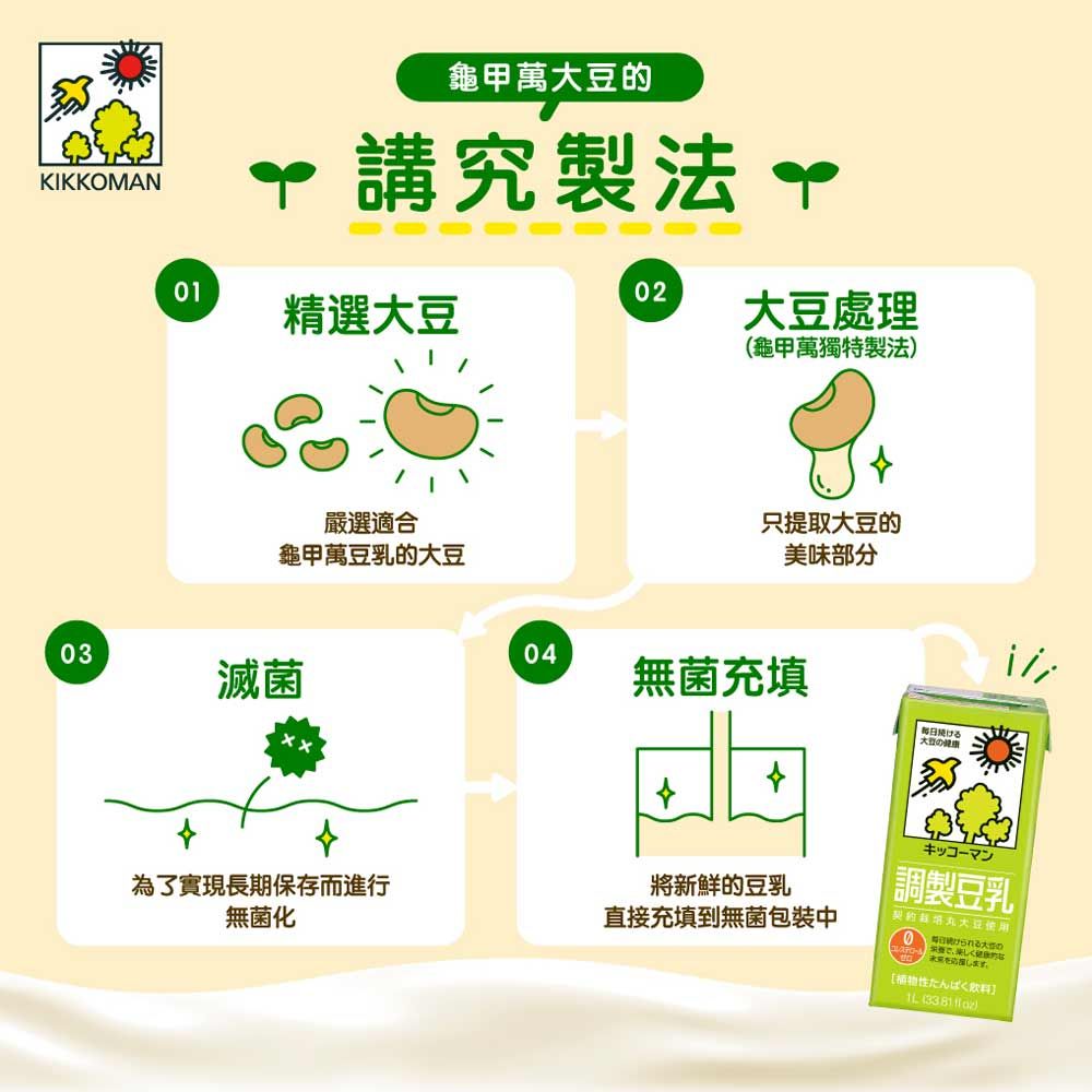  龜甲萬豆乳-巧克力薄荷風味 (200ml*18入) #日本製造#豆漿#豆奶