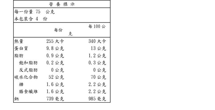 DBAF83-A90081P7L
