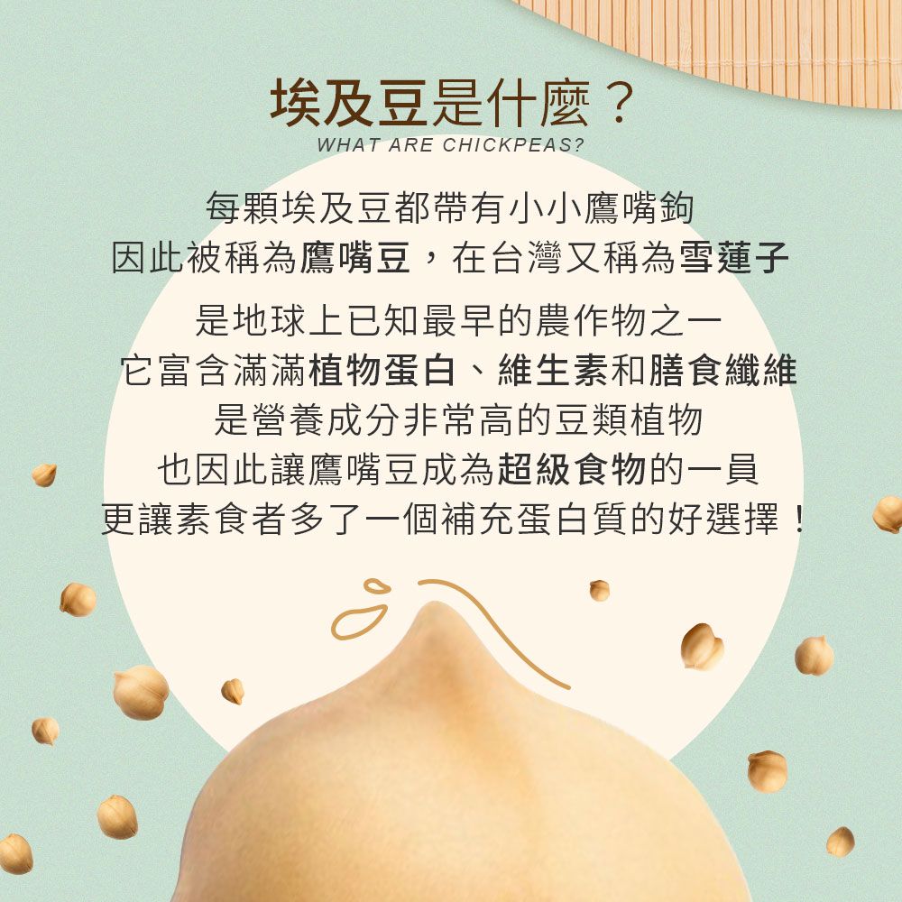 埃及豆是什麼?WHAT ARE CHICKPEAS?每顆埃及豆都帶有小小鷹嘴鉤因此被稱為鷹嘴豆,在台灣又稱為雪蓮子是地球上已知最早的農作物之一它富含滿滿植物蛋白、維生素和膳食纖維是營養成分非常高的豆類植物也因此讓鷹嘴豆成為超級食物的一員更讓素食者多了一個補充蛋白質的好選擇!