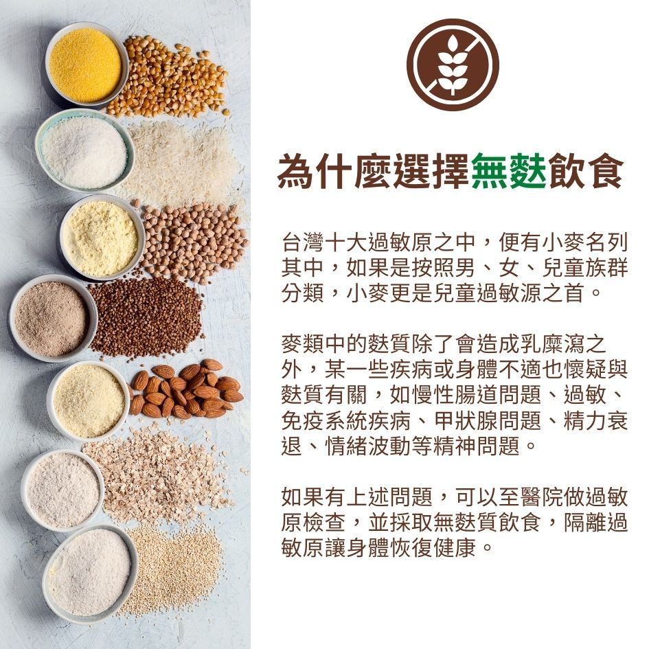 為什麼選擇無麩飲食台灣十大過敏原之中,便有小麥名列其中,如果是按照男、女、兒童族群分類,小麥更是兒童過敏源之首。麥類中的麩質除了會造成乳糜瀉之外,某一些疾病或身體不適也懷疑與麩質有關,如慢性腸道問題、過敏、免疫系統疾病、甲狀腺問題、精力衰退、情緒波動等精神問題。如果有上述問題,可以至醫院做過敏原檢查,並採取無麩質飲食,隔離過敏原讓身體恢復健康。