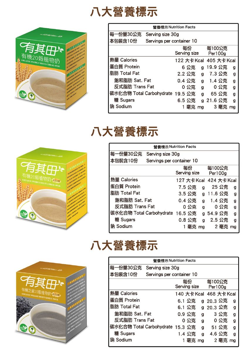 八大營養標示每一份量0公克20穀植物 ENERGY    包裝含10份熱量 Calories蛋白質 Protein脂肪 Total Fat營養標示 Nutrition FactsServin size 30Servins per container 10每份每1公克Servin sizePer100122 大卡 Kcal 405 大卡 Kcal6公克  19.9公克 2.2公克7.3公克飽和脂肪 Sat. Fat0.4公克1.4公克反式脂肪 Trans Fat0公克0公克碳水化合物 Total Carbohydrate 19.5公克65公克糖 Suars6.5公克  21.6公克 g鈉 Sodium八大營養標示1 毫克mg 3 毫克 mg營養標示 Nutrition Facts每一份量30公克 本包裝含10份Serving size 30g有機20植物奶   熱量 Calories蛋白質 Protein脂肪 Total Fat424 大卡 Kcal7.5公克 g25公克 g3.5公克g11.6公克 g飽和脂肪 Sat. Fat0.4公克g1.4公克 g反式脂肪 Trans Fat0公克g0公克 g 碳水化合物 Total Carbohydrate 16.5公克 g54.9公克 g糖 Sugars0.8公克g2.5公克g鈉 Sodium1毫克mg2 毫克mgServings per container 10Serving size127 大卡 Kcal每100公克Per100g每份有其田有機芝麻20植物奶00ORGANIC    八大營養標示營養標示 Nutrition Facts每一份量30公克 本包裝含10份Serving size 30g熱量 Calories蛋白質 Protein脂肪 Total FatServings per container 10每份Serving size每100公克Per100g140 大卡 Kcal 468 大卡 Kcal6.1公克 g 20.3公克g6.1 公克 g 20.3 公克 g飽和脂肪 Sat. Fat反式脂肪 Trans Fat0.9公克 g 3公克 g0公克 g0公克 g碳水化合物 Total Carbohydrate 15.3 公克糖 Sugarsg51公克 g1.4公克g4.6公克 g鈉 Sodium1 毫克mg2 毫克mg