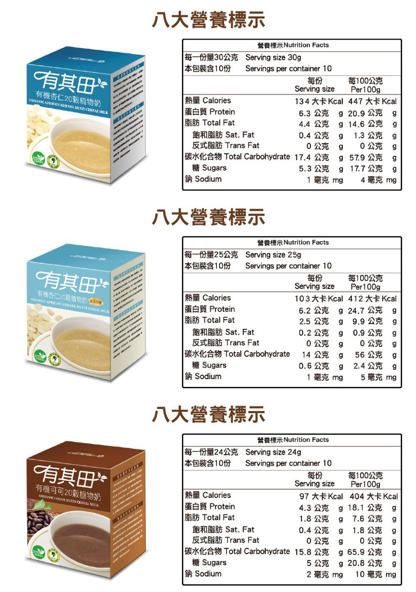 機杏仁植  KERNEL   有有機杏仁20植物    有其田有機可可20物奶ORGANIC  MULTI  八大營養標示每一份量30公克 本包裝含10份 熱量 Calories營養標示 Nutrition FactsServin size 30Servins per container 10每份每100公克Servin sizePer100134大卡 Kcal 447 大卡 Kcal蛋白質 Protein6.3 公克  20.9公克 脂肪 Total Fat4.4 公克14.6公克飽和脂肪 Sat. Fat0.4公克1.3 公克反式脂肪 Trans Fat0公克0公克碳水化合物 Total Carbohydrate 17.4公克57.9公克糖 Suars5.3公克17.7公克 g鈉 Sodium1 毫克mg4毫克mg八大營養標示營養標示 Nutrition Facts每一份量25公克 本包裝含10份Serving size 25gServings per container 10每份每100公克Serving sizePer100g 熱量 Calories103大卡 Kcal 412 大卡 Kcal蛋白質 Protein6.2 公克 g24.7公克 g脂肪 Total Fat2.5公克g9.9公克g飽和脂肪 Sat. Fat0.2公克g0.9公克g反式脂肪 Trans Fat0公克g0公克g碳水化合物 Total Carbohydrate14公克g56公克 g糖 Sugars0.6公克g2.4公克 g鈉 Sodium1 毫克 mg5毫克mg八大營養標示營養標示 Nutrition Facts每一份量24公克Serving size 24g 本包裝含10份Servings per container 10每份每100公克Serving sizePer100gp 熱量 Calories蛋白質 Protein脂肪 Total Fat97大卡 Kcal404 大卡 Kcal4.3公克 g18.1 公克 g1.8公克g7.6公克g飽和脂肪 Sat. Fat反式脂肪 Trans Fat0.4公克g1.8公克g0公克g0公克 g碳水化合物 Total Carbohydrate 15.8公克 g 65.9公克 g糖 Sugars鈉 Sodium5公克 g 20.8公克g2 毫克 mg 10毫克mg