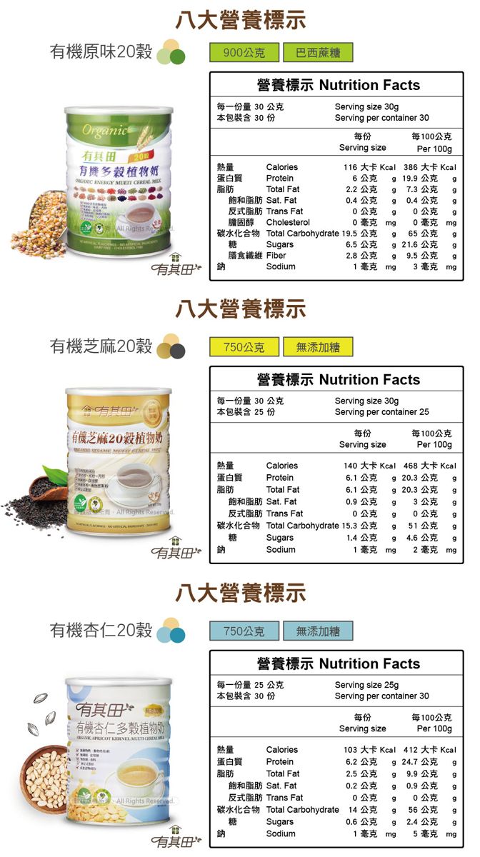 原味穀八大營養標示00公克巴西蔗糖營養標示 Nutrition Facts每一份量 30公克本包裝含 30 份Servin size 30Servin per container 30Oranic每份每00公克Servin sizePer 100有 熱量Calories116 大卡 Kcal386 大卡 Kcal蛋白質Protein6公克 ENERGY   1公克脂肪Total Fat22公克7.3 公克飽和脂肪 Sat. Fat0.4公克0.4公克反式脂肪 Trans Fat0公克膽固醇 Cholesterol0毫克m Rihts0公克0毫克mSuars碳水化合物 Total Carbohydrate 19.5 公克糖65 公克6.5 公克 21.6公克有 膳食纖維 FiberSodium2.8公克9.5 公克1毫克m3 毫克m有機20穀八大營養標示750公克無添加糖營養標示 Nutrition Facts每一份量 30 公克其芝麻20本包裝含 25 份Servin size 30gServing per container 25每份Serving size每100公克Per 100g140 大卡 Kcal 468 大卡 Kcal熱量Calories蛋白質Protein6.1公克g20.3 公克g脂肪Total Fat6.1公克g 20.3 公克 g飽和脂肪 Sat. Fat0.9公克g3公克g Rights .反式脂肪 Trans Fat0公克g0公克Sugars碳水化合物 Total Carbohydrate 15.3 公克糖g51公克g有其 Sodium1.4公克 g 4.6公克1毫克mgg2毫克mg有機20穀八大營養標示750公克無添加糖營養標示 Nutrition Facts每一份量 25 公克本包裝含 30 份Serving size 25gServing per container 30有其田每份有機杏仁 APRICOT  熱量CaloriesServing size103 大卡 Kcal 412 大卡 Kcal每100公克Per 100g蛋白質脂肪Protein6.2 公克g 24.7公克9Total Fat2.5公克9 9.9公克飽和脂肪 Sat. Fat0.2公克g0.9 公克g反式脂肪 Trans Fat0公克g 0公克 9All Rights .碳水化合物 Total Carbohydrate14公克g56公克 g糖Sugars0.6公克g 2.4公克鈉Sodium1毫克mg5毫克mg有其田