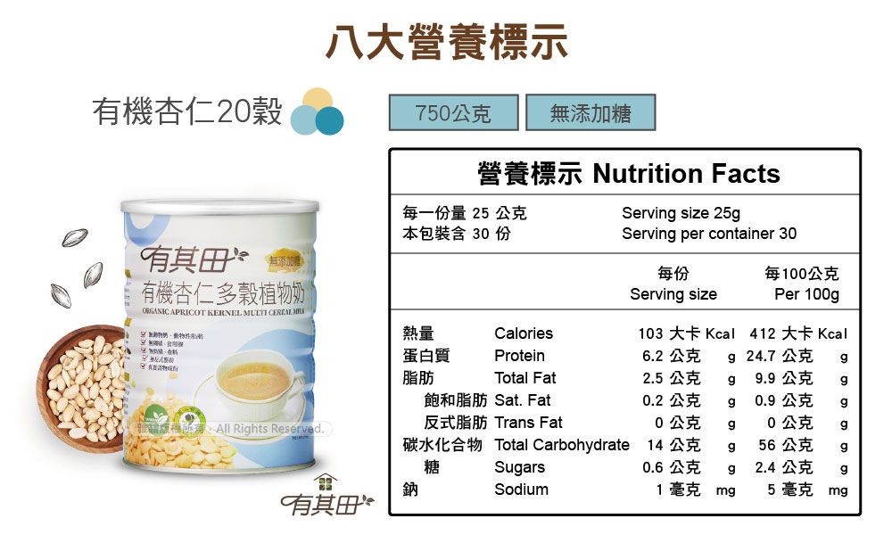 有機杏仁八大營養標示750公克無添加糖營養標示 Nutrition FactsServin size 25Servin per container 30每份每一份量25 公克本包裝含 30 份有其田無添加每100公克有機杏仁多穀植奶Servin sizePer 100ORGANIC APRICOT KERNEL MULTI  熱量Calories103 大卡 Kcal412 大卡 Kcal蛋白質Protein6.2公克g24.7公克g物脂肪Total Fat2.5公克g9.9公克g飽和脂肪 Sat. Fat0.2公克g0.9公克gAll Rights Reserved.反式脂肪 Trans Fat20公克g0公克g碳水化合物 Total Carbohydrate14公克g56公克g糖Sugars0.6公克g2.4公克g鈉Sodium1毫克mg5毫克mg有其田