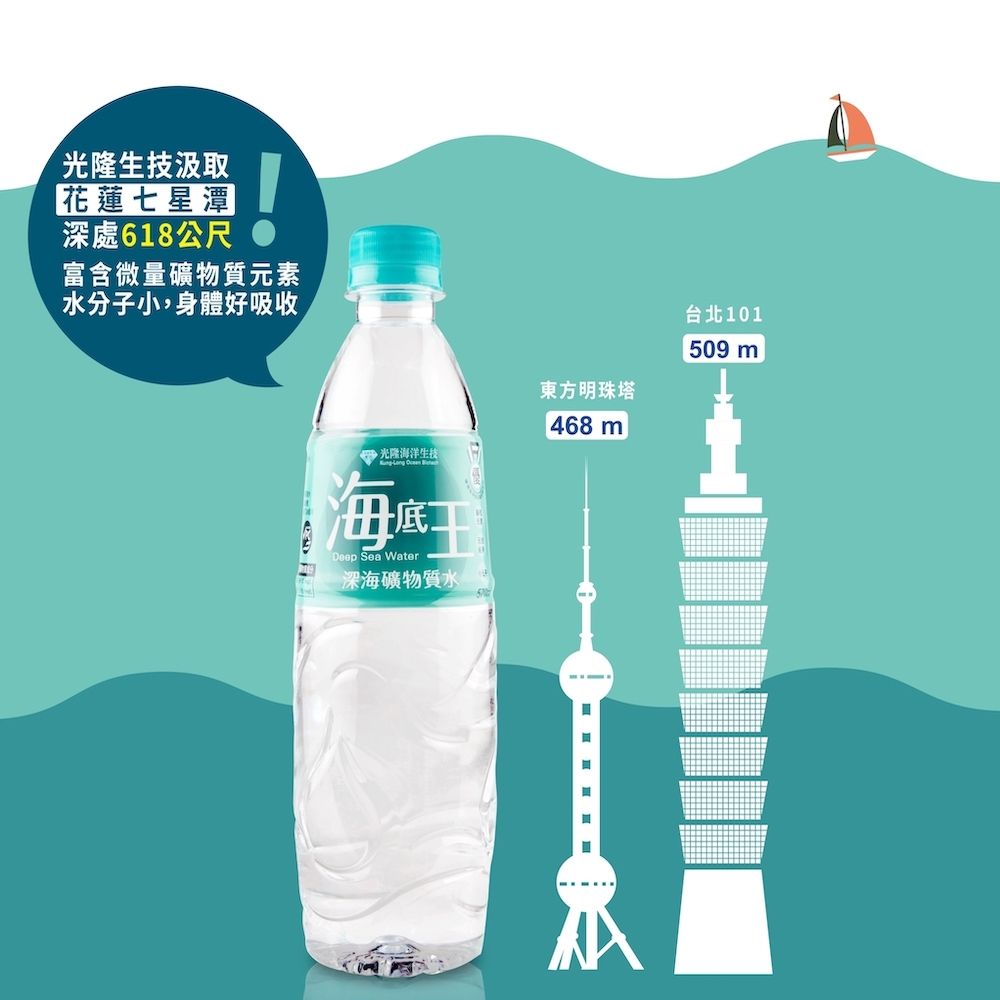  光隆海底王深海礦物質水_570ml(24瓶/箱)