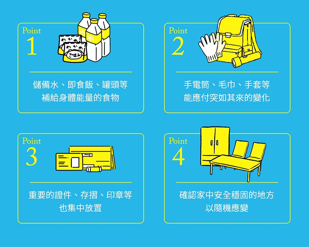 Point1Point2儲備水、即食飯、罐頭等補給身體能量的食物手電筒、毛巾、手套等能應付突如其來的變化Point3Point4重要的證件、存摺、印章等確認家中安全穩固的地方也集中放置以隨機應變