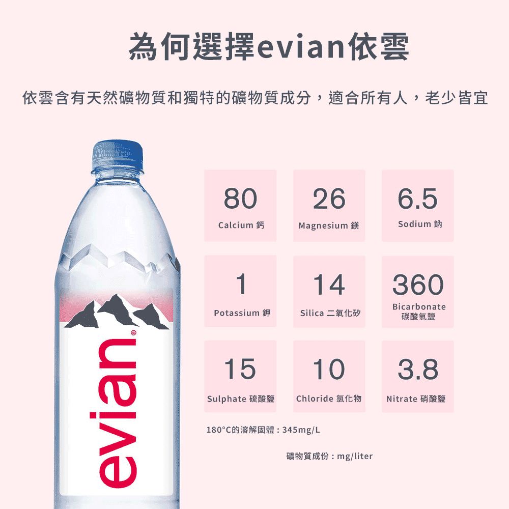 evian 【依雲公司貨】天然礦泉水(500ml/24入)X5箱