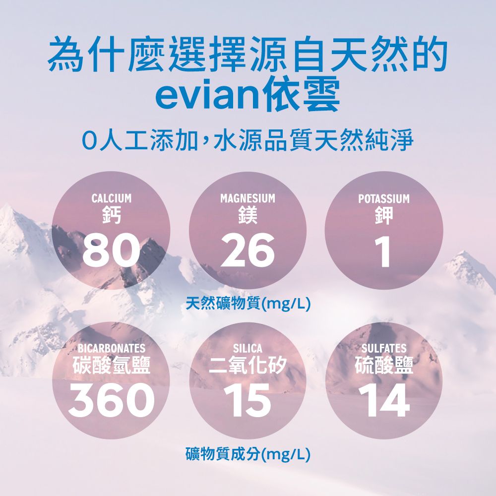 evian 【依雲公司貨】天然礦泉水(500ml/24入)