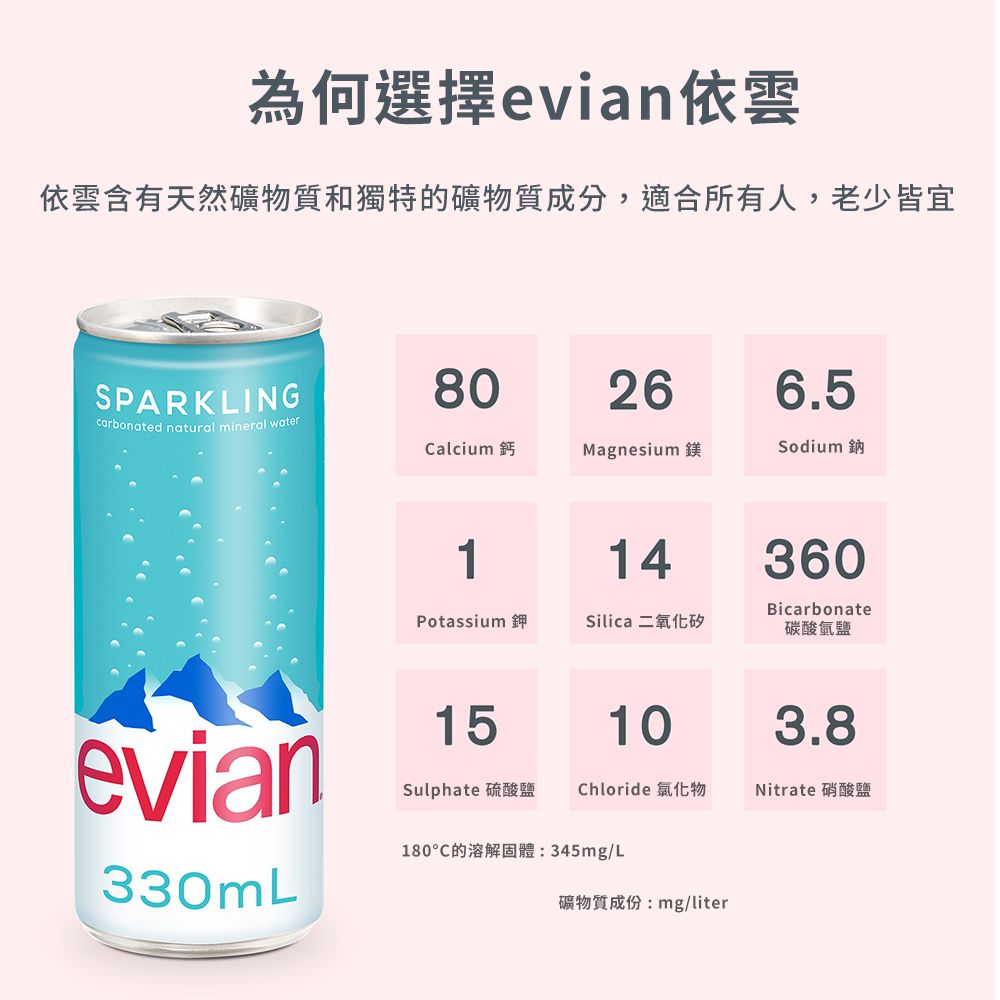 evian 【依雲公司貨】氣泡礦泉水(鋁罐330mL/24入)