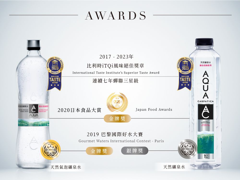 2023SUPERIORTASTEAWARDAWARDS2017-2023年比利時iTQi風味絕佳獎章International Taste Institutes Superior Taste Award連續七年蟬聯三星級NATIONALTASTSTE 2023BRUSSELSSUPERIORTASTEAWARD天然礦適合飲用2020泉水適合低 2020日本食品大賞Japan Food AwardsAQUACARPATICA金牌獎 天然氣泡礦泉水20 巴黎國際好水大賽Gourmet Waters International Contest Paris金牌獎AVPA2019 銀牌獎19天然礦泉水