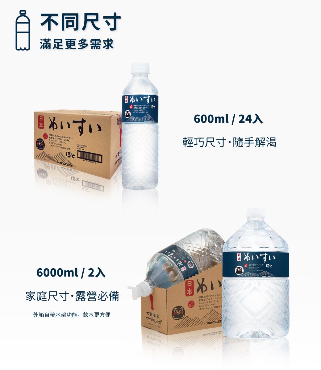 不同滿足更多需求 Gストロンチ含む6000ml / 2家庭尺寸必備外箱自帶水架功能,飲水更方便600ml / 24入輕巧尺寸解すいめい ミネラルウォーストロンチウムバナジウムJKKWATE13