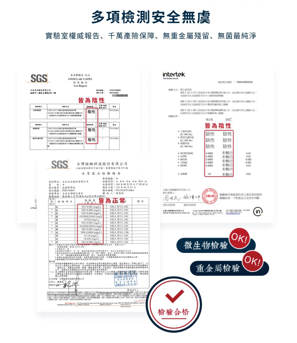 多項安全無虞實室威報、千萬產險保障、無重金屬殘留、無菌最純淨GS實室FOOD AB 測試報告 皆為陰陰SGS 台灣院保環署intertek 號包102年10219513號品方包裝102年12月20食1021951265號告方法包裝裝皆為陰性驗性驗性   陰性陰性100 驗性陰性未檢出未檢出d0000500005未檢出 00005未檢出未檢出未檢出質品報告專業編號委託 名水股份有限樣品包裝飲用水樣品編號:PD01:收樣時間:109年09月日17時40分:年04月01日報告編號:PD91468採權單位:日本水採樣:本名市礦泉水委託單位聯絡:報告人:皆為正常ん全國公司報告委託者委託項提供檢驗結果。對產品合法性作判斷。ND0.002  .  .  S     ) () (LNIEA . (L)NIEA 54CND0.0004 (mg/  (mg)NIEA W311 54C 0.020(mg/L)ND0.006 (mg/L)  NIEA NIEA  微生物檢驗(OK!本告行政處罰。()事法之公不之公司:台灣檢驗股份有限公司()檢驗合格(OK!重金屬檢驗