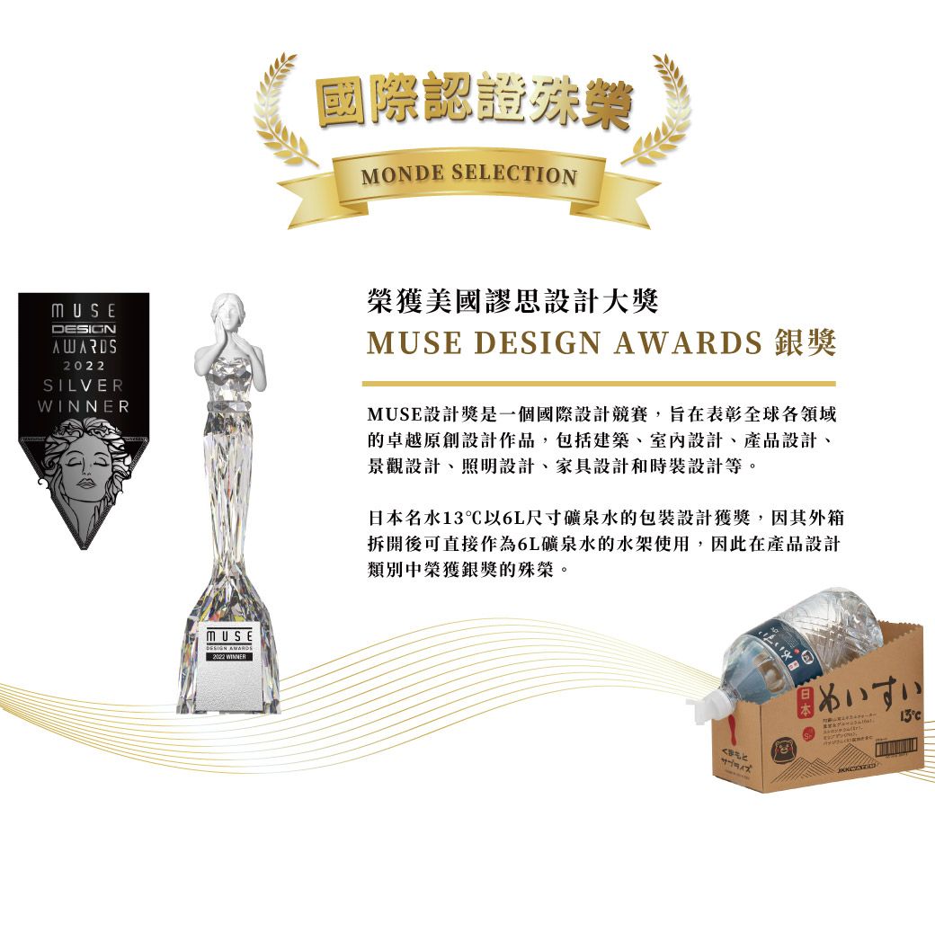 國際認證殊榮MONDE SELETIONMUSE2022SILVER榮獲美國謬思設計大獎MUSE DESIGN AWARDS 銀獎MUSE設計獎是一個國際設計競賽,旨在表彰全球各領域的卓越原創設計作品,包括建築、室內設計、產品設計、景觀設計、照明設計、家具設計和時裝設計等。日本名水13以6L尺寸礦泉水的包裝設計獲獎,因其外箱拆開後可直接作為6L礦泉水的水架使用,因此在產品設計類別中榮獲銀獎的殊榮。MUSEDESIGN AWARDS WINNERめいすい13C