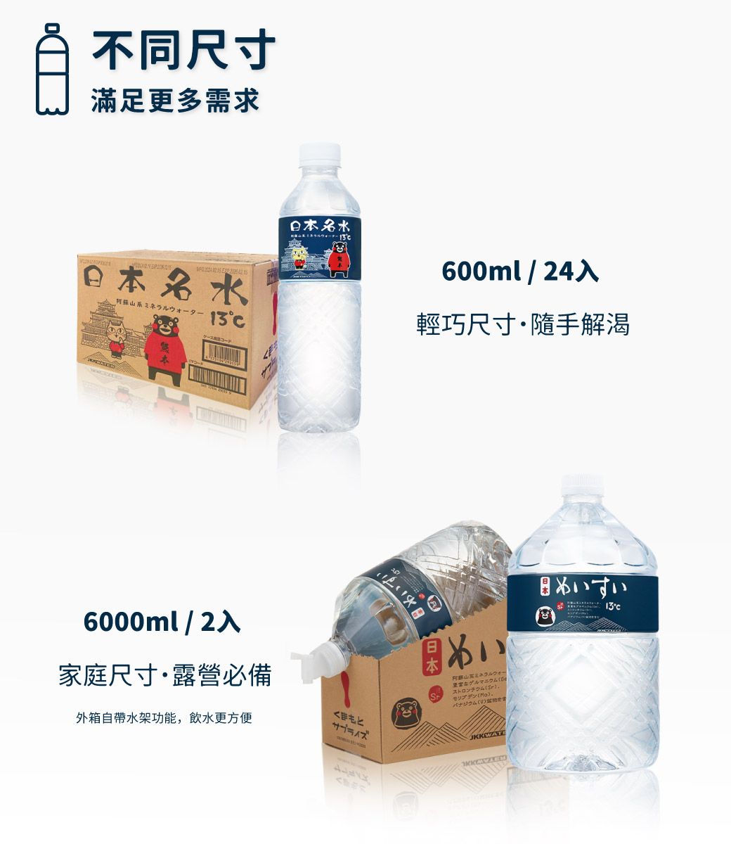 不同尺寸滿足更多需求才000ml/2入日本600ml / 24入輕巧尺寸隨手解渴家庭尺寸露營必備外箱自帶水架功能,飲水更方便山ミネラル13日本 6バナジウム