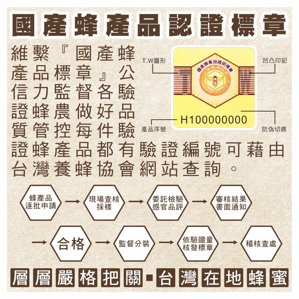 彩花蜜 養蜂協會驗證-龍眼蜂蜜700g