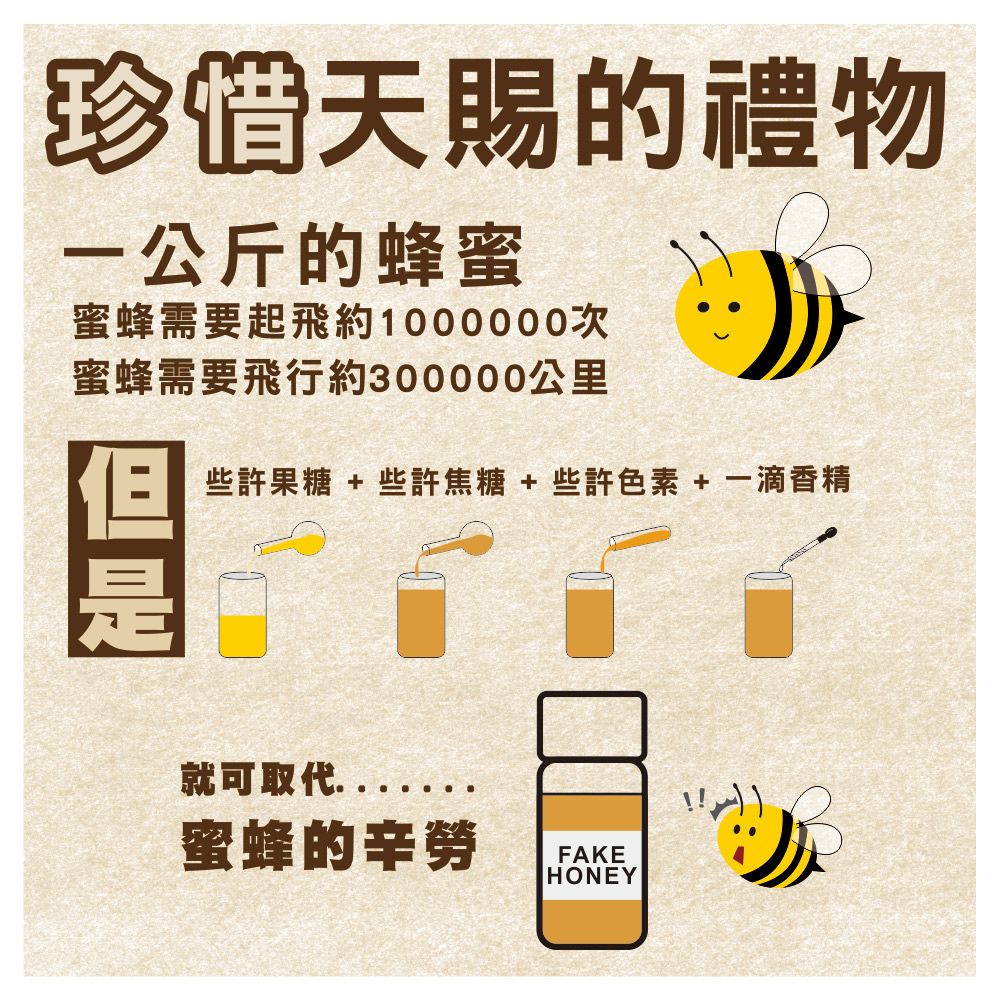 彩花蜜  台灣經典蜂蜜超值組1100gx3(龍眼+荔枝+花漾)
