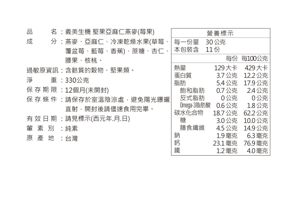 名:義美生機 堅果亞麻仁燕麥(莓果)營養標示分:燕麥、亞麻仁、冷凍乾燥水果(草莓、覆盆莓、藍莓、香蕉)、蔗糖、杏仁、腰果、核桃。每一份量本包裝含30公克11份每份每100公克過敏原資訊:含麩質的穀物、堅果類。熱量129大卡429大卡蛋白質37公克12.2公克淨重:330公克脂肪5.4公克17.9公克保存期限:12個月(未開封)飽和脂肪0.7公克2.4公克保存條件:請保存於室溫陰涼處,避免陽光曝曬直射,開封後請儘速食用完畢。反式脂肪0公克0公克Omega-3脂肪酸0.6公克1.8公克碳水化合物18.7公克62.2公克有效日期:請見標示(西元年.月.日)糖3.0公克10.0公克葷素別:純素膳食纖維4.5公克14.9公克原產地:台灣1.96.3毫克23.1毫克76.9毫克1.2毫克4.0毫克