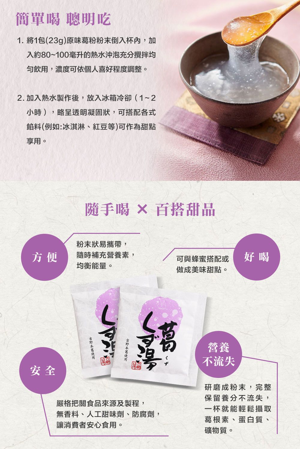 簡單 聰明吃1. 將1包(23g)原味粉粉末倒入杯內,加入約80~100毫升的熱水沖泡充分攪拌均飲用,濃度可依個人喜好程度調整。2. 加入熱水製作後,放入冰箱冷卻(1~2小時),略呈透明凝固狀,可搭配各式餡料(例如:冰淇淋、紅豆等)可作為甜點享用。隨手喝  百搭甜品粉末狀易攜帶,方便隨時補充營養素,可與蜂蜜搭配或好喝均衡能量。做成美味甜點。安全嚴格把關食品來源及製程,無香料、人工甜味劑、防腐劑,讓消費者安心食用。葛營養不流失研磨成粉末,完整保留養分不流失,一杯就能輕鬆攝取葛根素、蛋白質、礦物質。