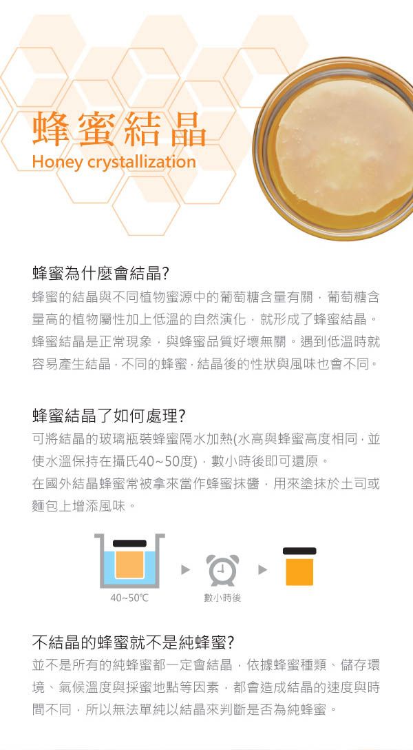 蜂蜜結晶Honey crystallization蜂蜜為什麼會結晶?蜂蜜的結晶與不同植物蜜源中的葡萄糖含量有關葡萄糖含量高的植物屬性加上低溫的自然演化就形成了蜂蜜結晶。蜂蜜結晶是正常現象與蜂蜜品質好壞無關。遇到低溫時就容易產生結晶,不同的蜂蜜,結晶後的性狀與風味也會不同。蜂蜜結晶了如何處理?可將結晶的玻璃瓶裝蜂蜜隔水加熱(水高與蜂蜜高度相同,並使水溫保持在攝氏40~50度),數小時後即可還原。在國外結晶蜂蜜常被拿來當作蜂蜜抹醬,用來塗抹於土司或麵包上增添風味。40-50數小時後不結晶的蜂蜜就不是純蜂蜜?並不是所有的純蜂蜜都一定會結晶,依據蜂蜜種類、儲存環境、氣候溫度與採蜜地點等因素,都會造成結晶的速度與時間不同,所以無法單純以結晶來判斷是否為純蜂蜜。