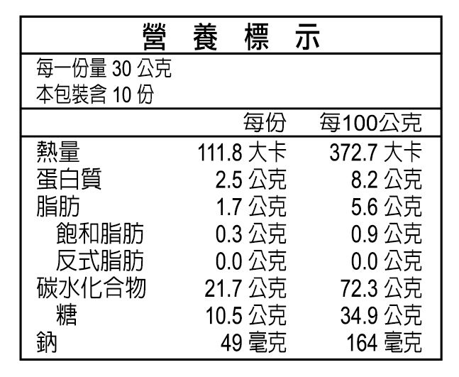 薌園】核桃糙米燕麥(30g x 10入) - PChome 24h購物