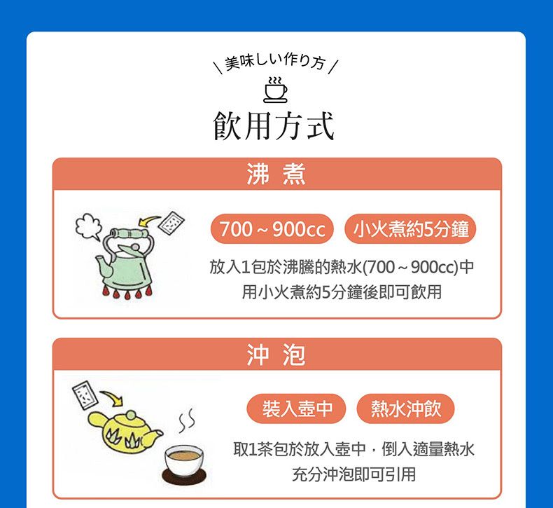 美味飲用方式沸煮700~ 小火煮約5分鐘放入1包於沸騰的熱水(700~900cc)中用小火煮約5分鐘後即可飲用沖泡壺中 熱水沖飲取1茶包於放入壺中,倒入適量熱水充分沖泡即可引用
