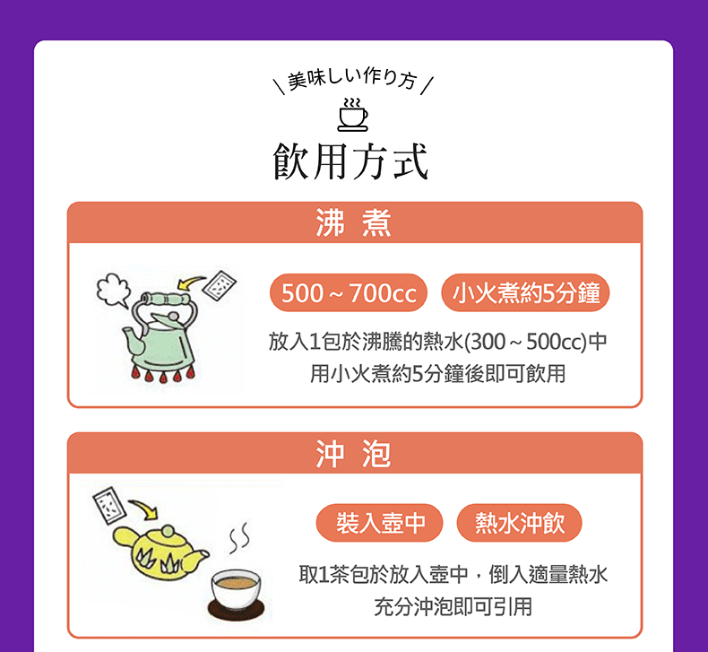 美味乚飲用方式沸煮500~小火煮約5分鐘放入1包於沸騰的熱水(300~500cc)中用小火煮約5分鐘後即可飲用沖泡裝入壺中 熱水沖飲取1茶包於放入壺中,倒入適量熱水充分沖泡即可引用
