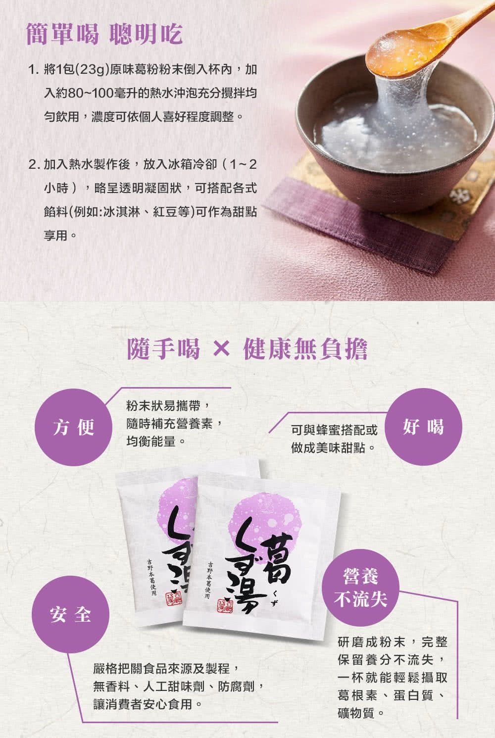 簡單 聰明吃1. 將1包(23g)原味粉粉末倒入杯內,加入約80~100毫升的熱水沖泡充分攪拌均飲用,濃度可依個人喜好程度調整。2. 加入熱水製作後,放入冰箱冷卻(1~2小時),略呈透明凝固狀,可搭配各式餡料(例如:冰淇淋、紅豆等)可作為甜點享用。隨手喝  健康無負擔粉末狀易攜帶,方便隨時補充營養素,可與蜂蜜搭配或好喝均衡能量。做成美味甜點。安全嚴格把關食品來源及製程,無香料、人工甜味劑、防腐劑,讓消費者安心食用。葛營養不流失研磨成粉末,完整保留養分不流失,一杯就能輕鬆攝取葛根素、蛋白質、礦物質。