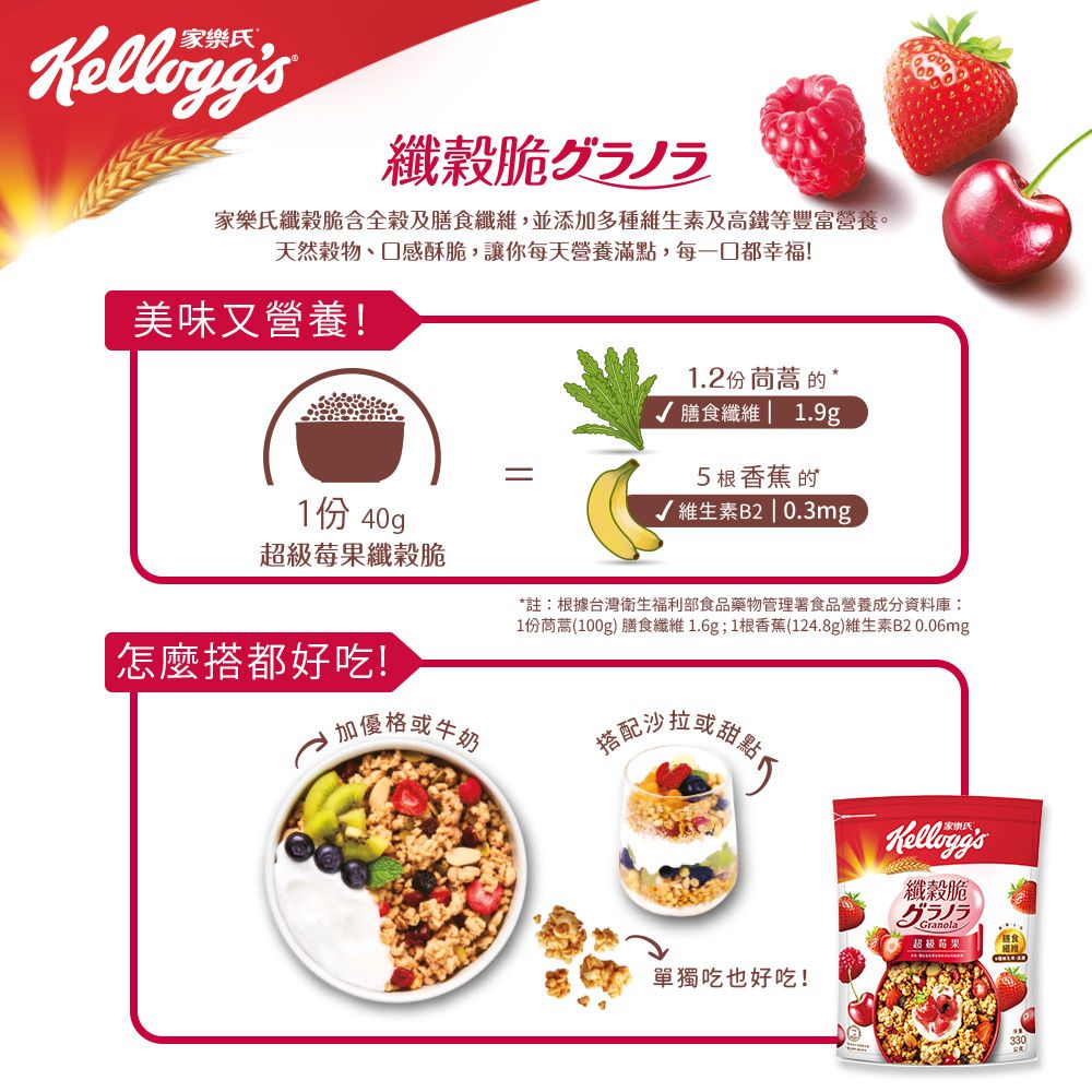 脆家樂氏纖脆含全及膳食纖維,並添多種維生素及高鐵等豐富營養。天然物、口感酥脆,讓你每天營養滿點,每一口都幸福!美味又營養!1份 40g超級纖穀脆怎麼搭都好吃!加格或牛奶=12份茼蒿  *膳食纖維 1.9g5根香蕉 的√ 維生素B2 | 0.3mg.*註:根據台灣衛生福利部食品藥物管理署食品營養成分資料庫:1份茼蒿(100g) 膳食纖維 1.6g;1根香蕉(124.8g)維生素B2 0.06mg搭配沙單獨吃也好吃!Kelloggs纖穀脆グラノラGranola超級莓果