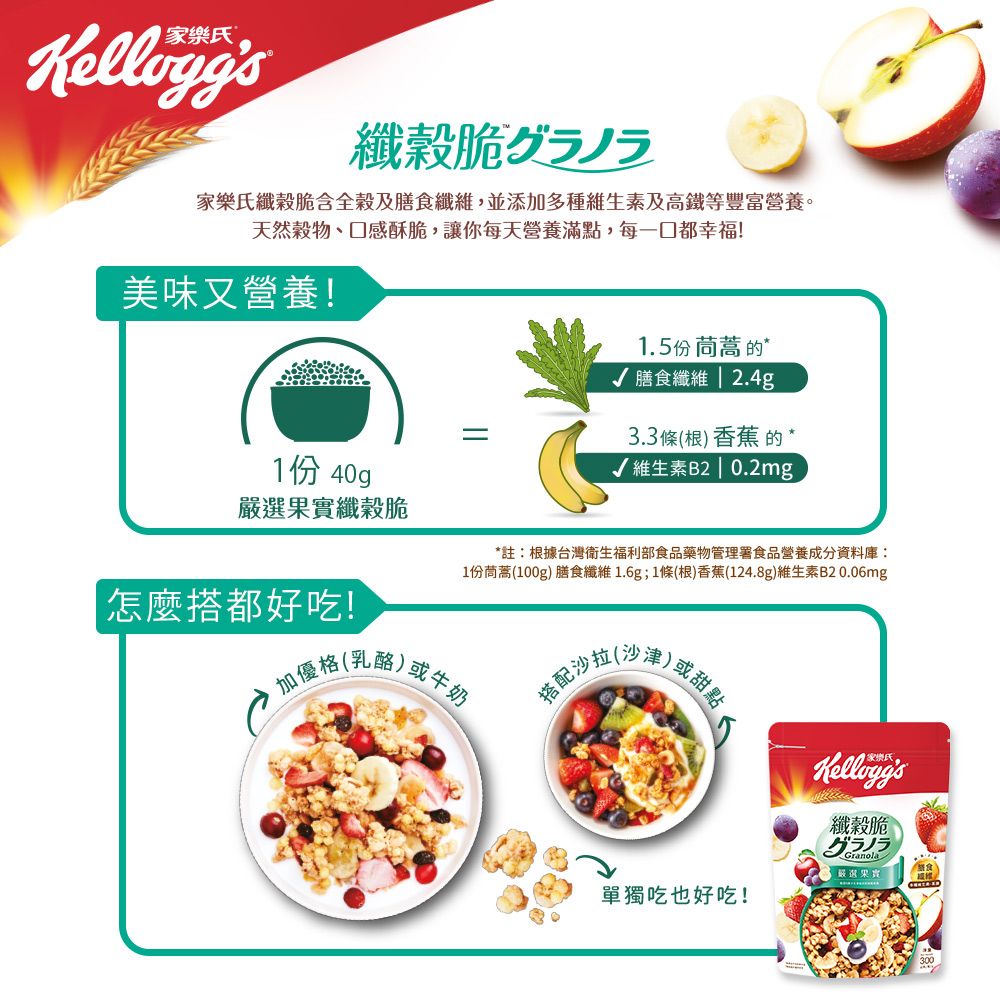 グラノラ家樂氏纖脆含全及膳食纖維並添多種維生素及高鐵等豐富營養。天然穀物、口感酥脆,讓你每天營養滿點,每一口都幸福!美味又營養!1份 40g嚴選果實纖穀脆1.5份茼蒿的*√ 膳食纖維 2.4g3.3條(根)香蕉的*=√ 維生素B2 | 0.2mg*註:根據台灣衛生福利部食品藥物管理署食品營養成分資料庫:1份茼蒿(100g) 膳食纖維1.6g;1條(根)香蕉(124.8g)維生素B20.06mg怎麼搭都好吃!加優格(乳酪)或牛奶(沙津)搭配沙夫)或甜點,單獨吃也好吃!家樂氏纖脆グラノラ嚴選果實